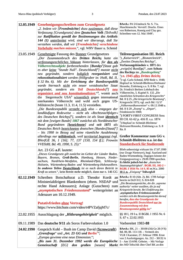 20230717 Expertise Deutsche Einheit iVm deutscher StA BuStAG Seite 003