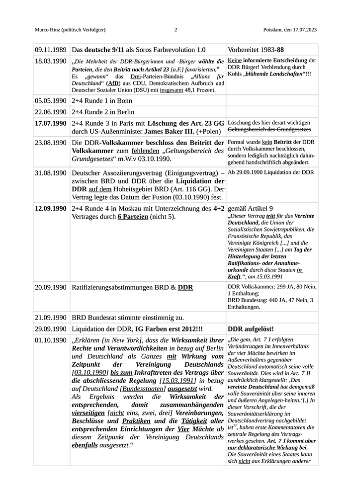 20230717 Expertise Deutsche Einheit iVm deutscher StA BuStAG Seite 015