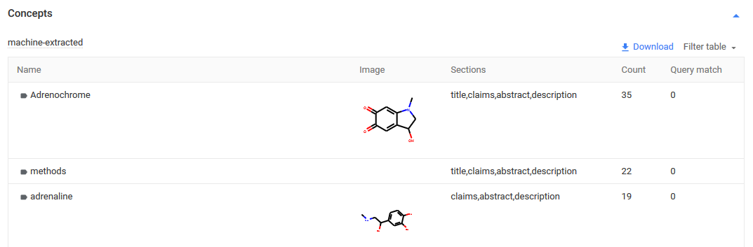 Screenshot_2020-04-03_US4501923A_-_Process_for_preparing_adrenochrome_-_Google_Patents2.png