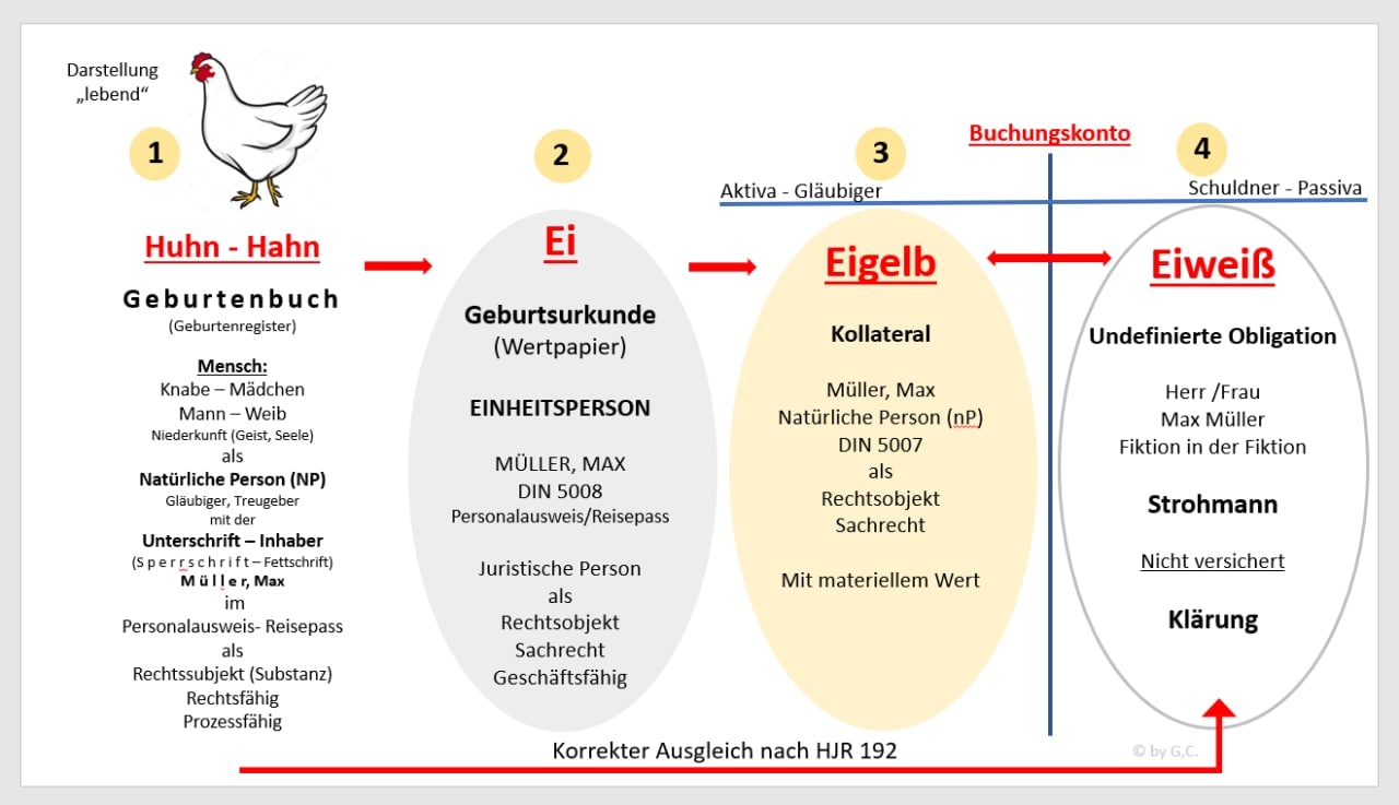 huhn-ei.jpg